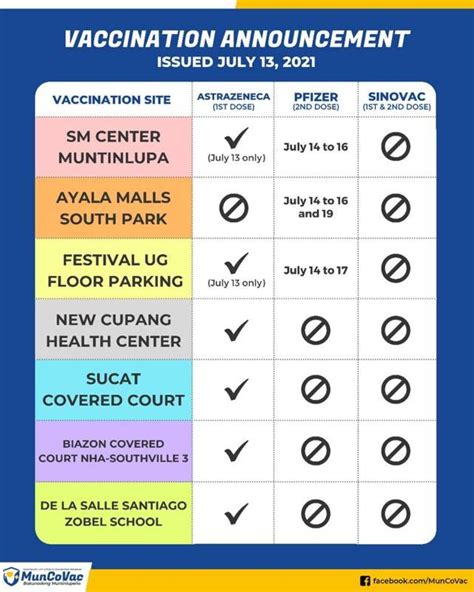 manila vaccine schedule tomorrow